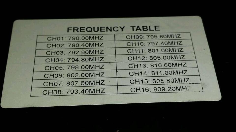 OMNITRONIC UHF 500 System, Sender OHNE Mikrofone!